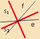 szögfelezőpár