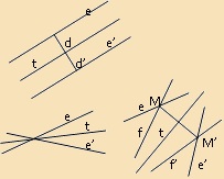 tengelyes tükrözés - egyebek