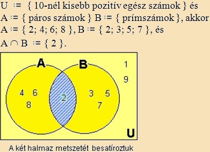 metszet - ábra