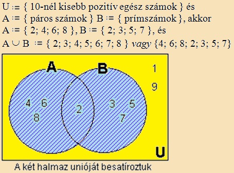 unio