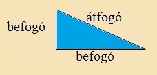 derékszögű háromszög