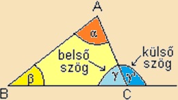 külső szög