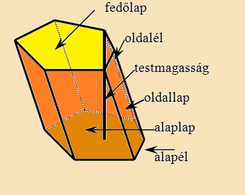 hasáb