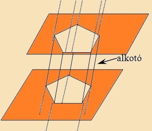 alkotó
