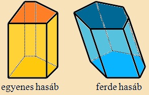 egyenes és ferde hasáb