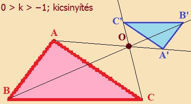 kicsinyítés 2.