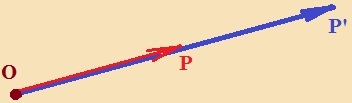 külső hasonlósági pont