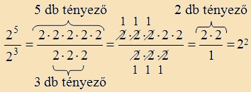 azonos alapú hatványok hányadosa - példa