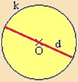 átmérő
