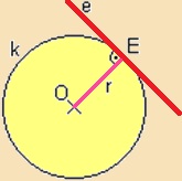 érintő