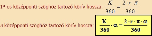 körív képlete
