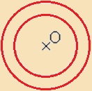 koncentrikus körök