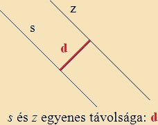 párhuzamos egyenesek távolsága