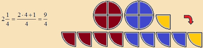 áltört